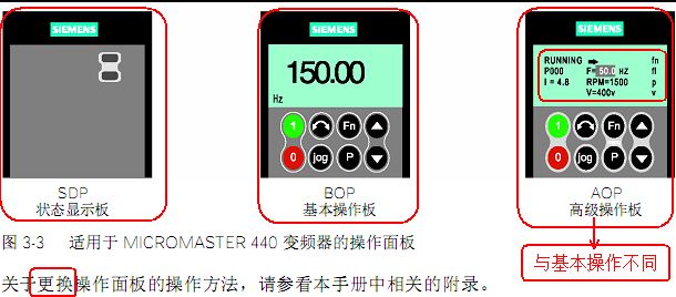 南昌八一电子电脑学校__电气工程师课程基础接触器PLC编程