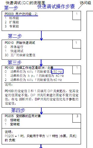 _电气工程师课程基础接触器PLC编程_南昌八一电子电脑学校