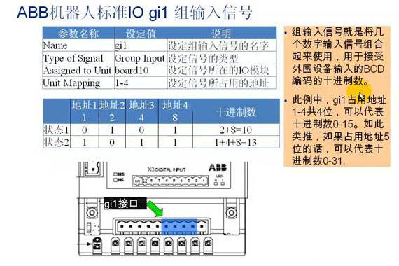 设定信号板技能006